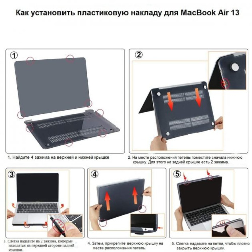 Чохол накладка DDC для MacBook Air 13.3" (2018/2019/2020) matte mint: фото 6 - UkrApple
