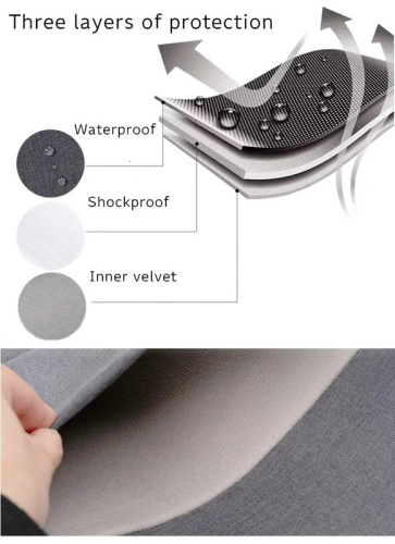 Папка конверт Pofoko bag для MacBook 13,3'' gray: фото 7 - UkrApple