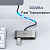 Перехідник adapter USB-C Hub 3in1 Wiwu C2H gray: фото 4 - UkrApple