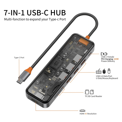 Перехідник adapter Hub Type-C 7in1 Wiwu Cyber Hub HDMI, 3xUSB, SD, Type-C gray CB007: фото 3 - UkrApple