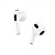 Навушники AirPods Hoco EW20 True wireless stereo white: фото 3 - UkrApple